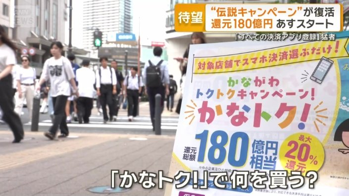 「かなトク!」で何を買う?