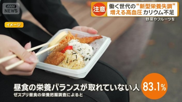 画像まとめ】「新型栄養失調」注意 高血圧増加も 働く世代の“隠れ栄養