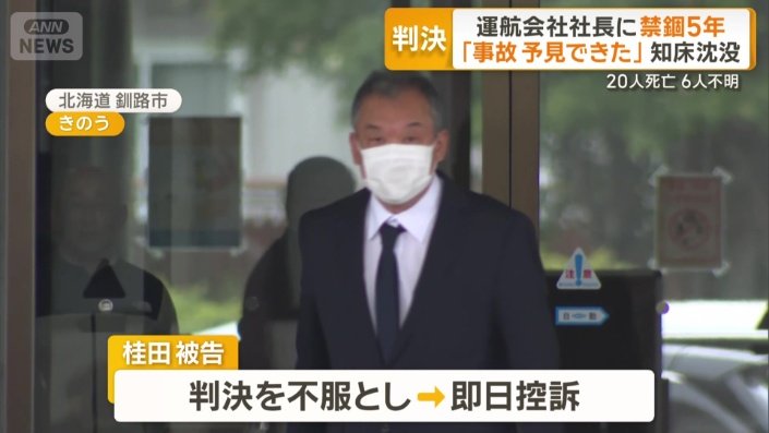 被告は判決を不服として即日控訴