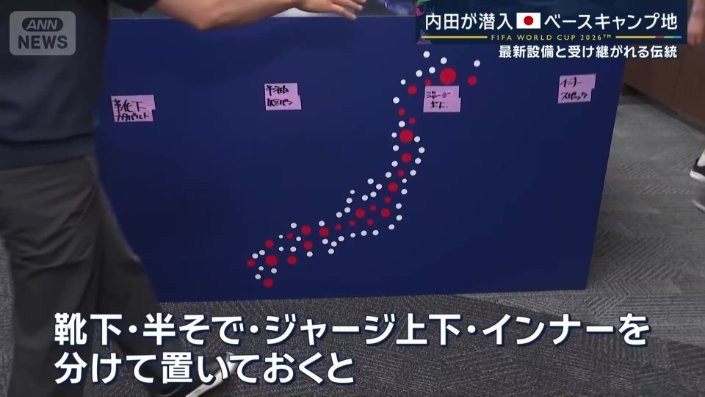 受け継がれる日本の伝統