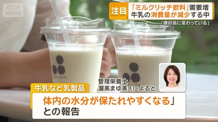 熱中症対策にも有効