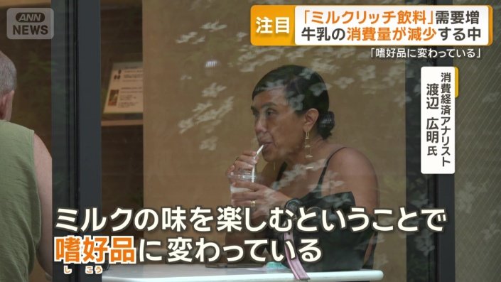 「嗜好品に変わっている」