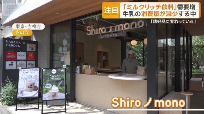 Shiroノmono