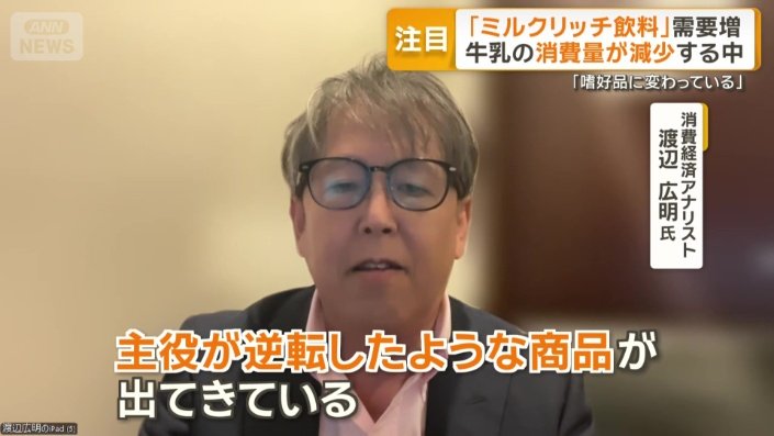 消費経済アナリスト 渡辺広明氏