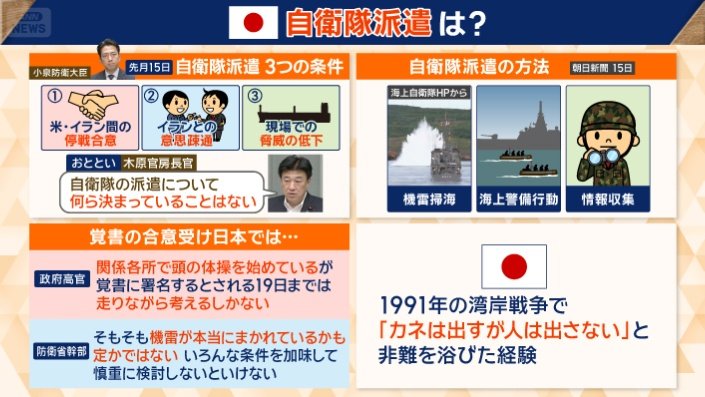 覚書の合意受け日本では…