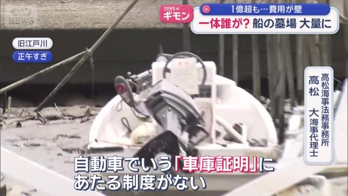 「自動車でいう『車庫証明』にあたる制度がない」