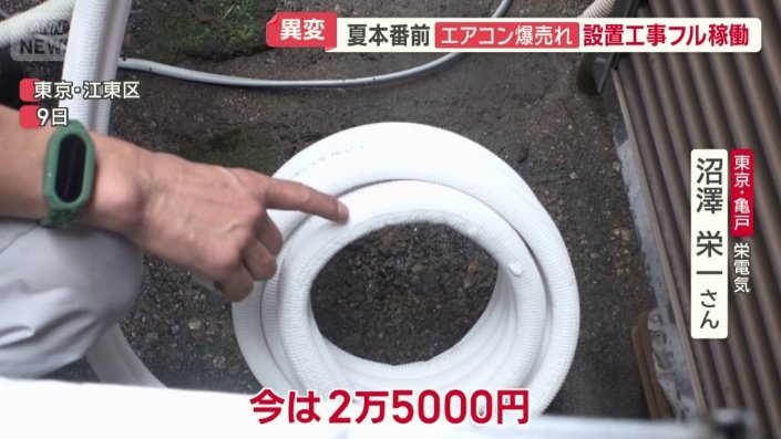 2年前の3倍