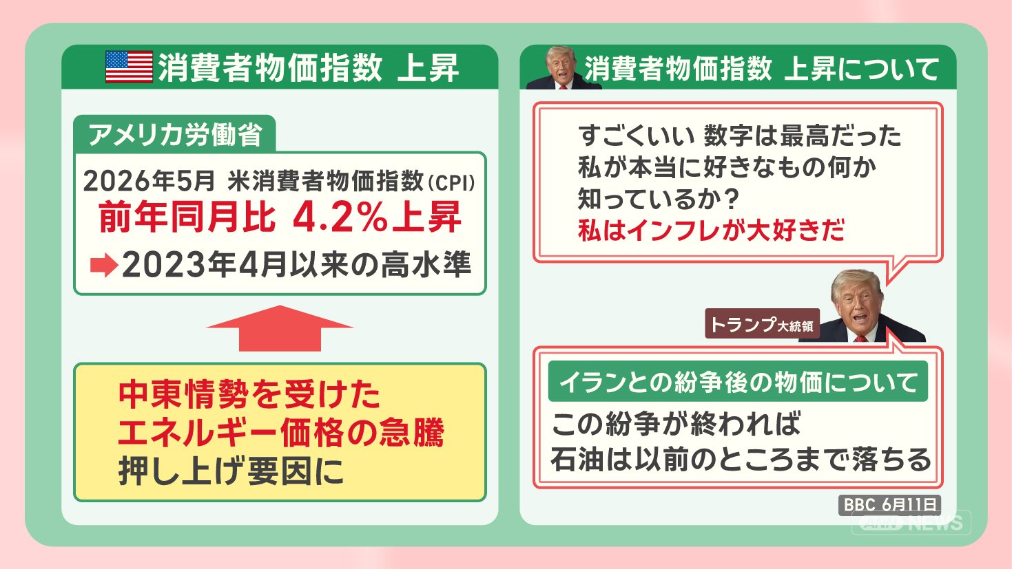 画像まとめ】支持率低下でトランプ氏に焦り？覚書“前倒し”署名 内容は