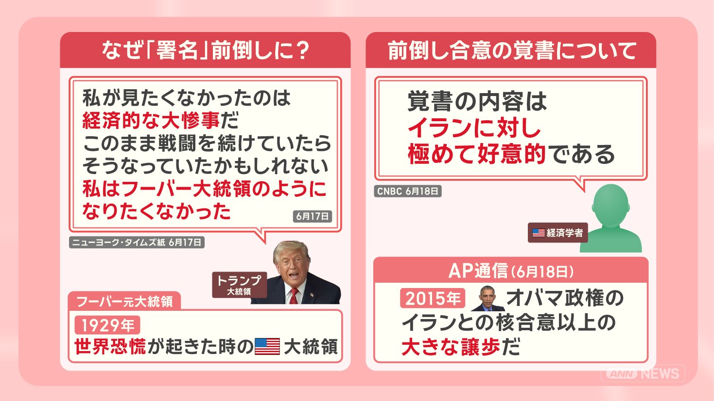 画像まとめ】支持率低下でトランプ氏に焦り？覚書“前倒し”署名 内容は
