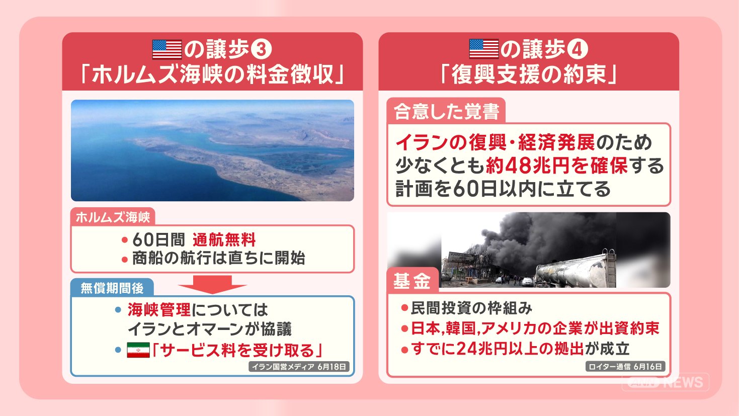 画像まとめ】支持率低下でトランプ氏に焦り？覚書“前倒し”署名 内容は