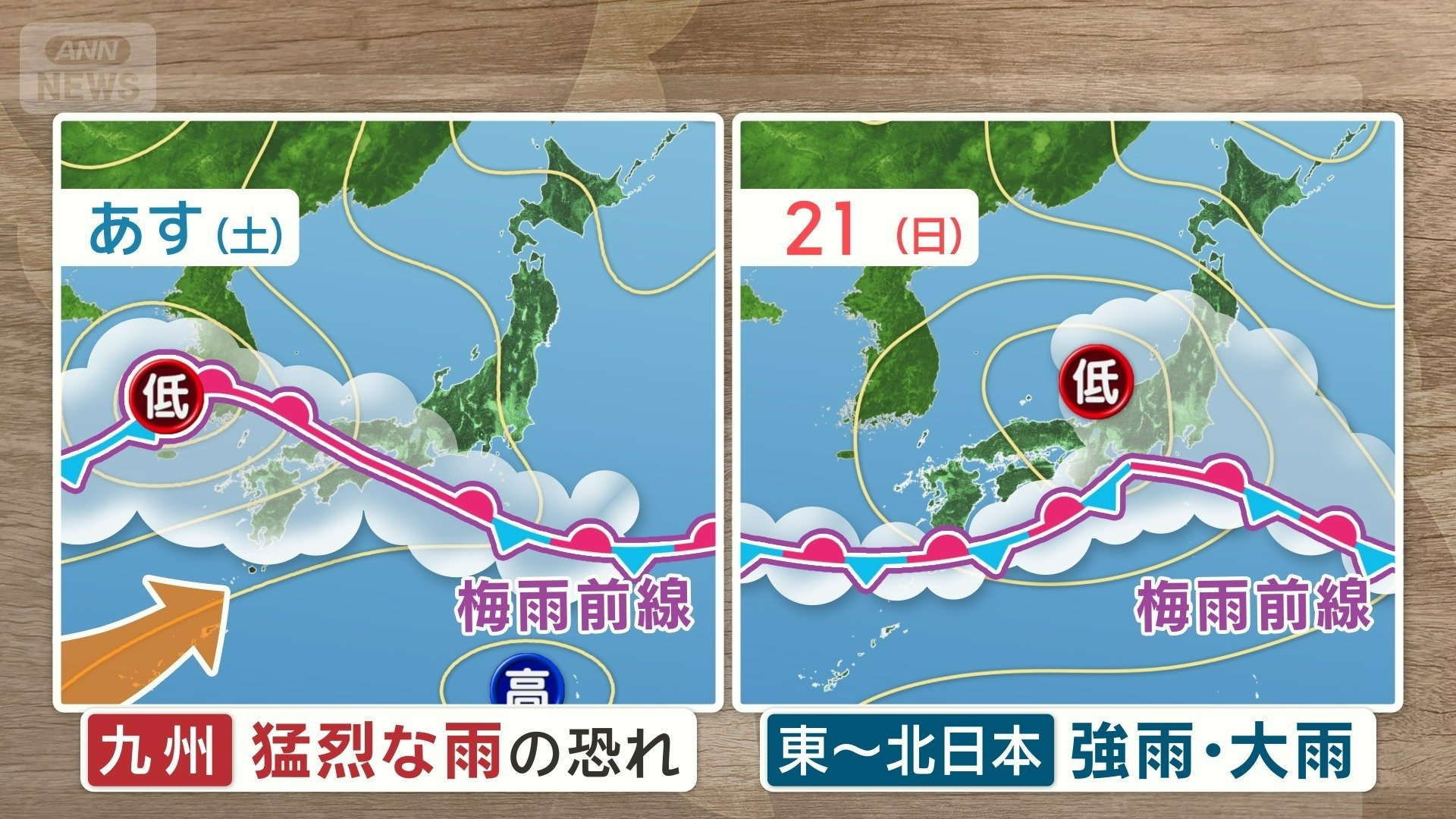 週末は梅雨前線や低気圧で大雨も