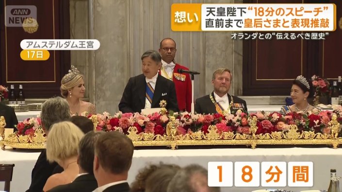 18分間の英語のスピーチ