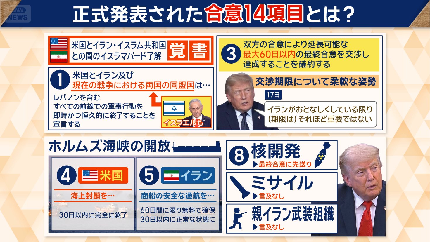 核開発については先送り
