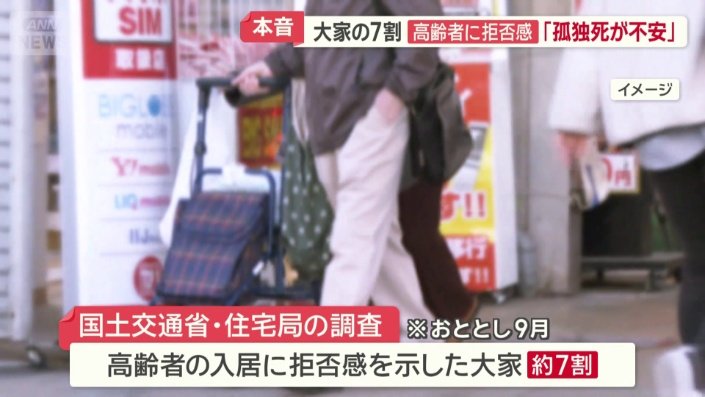 高齢者の入居に拒否感を示した大家は約7割