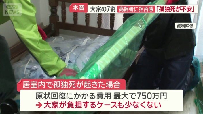 居室内で孤独死が起きた場合