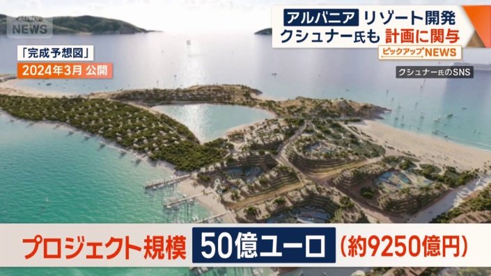 プロジェクト規模は