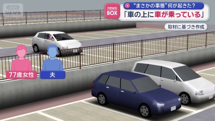 病院の駐車場