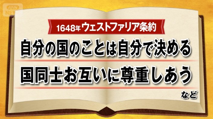 ウエストファリア条約