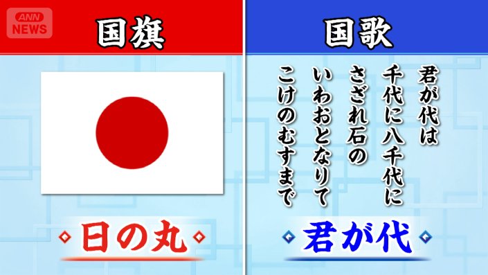 国旗国歌