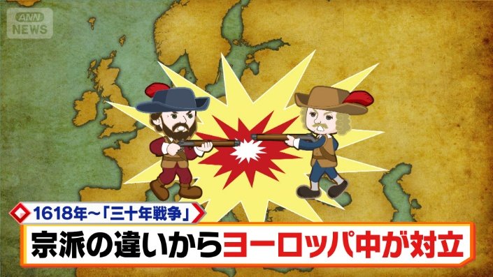 30年戦争