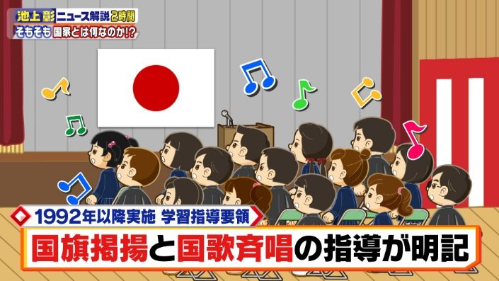 国旗掲揚〜明記