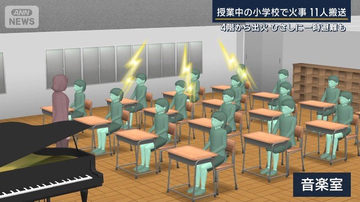 音楽室