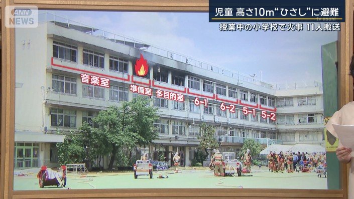 小学校