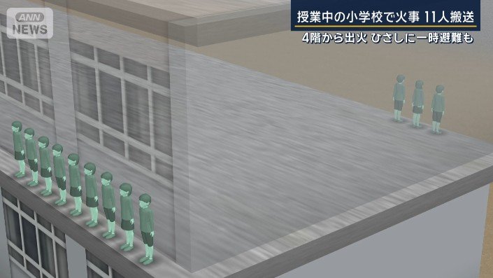 ひさし