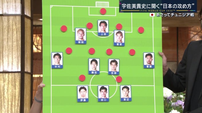 日本のスタメン予想