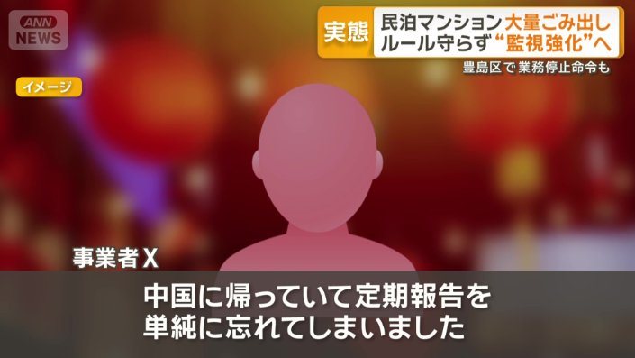事業者X