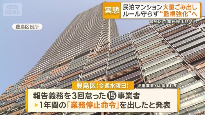 悪質な15の事業者に対して1年間の業務停止命令