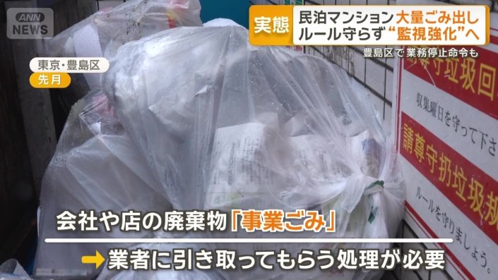 会社や店から出る廃棄物は「事業ごみ」