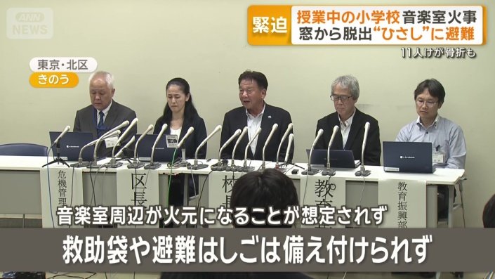 救助袋や避難はしごは備え付けられず