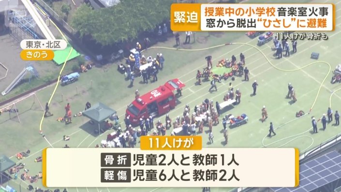 この火災で11人がけが