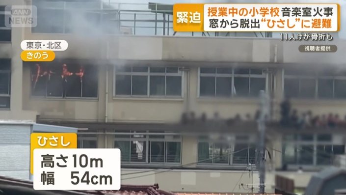 高さ10メートル、幅54センチのひさし