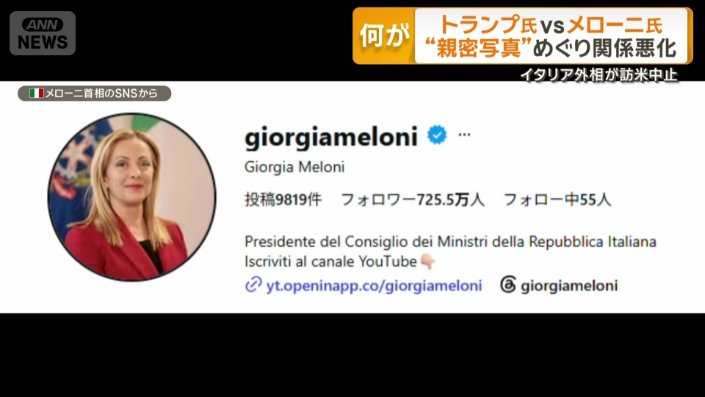 メローニ首相のSNS