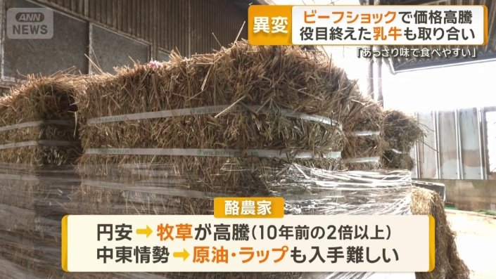 「燃料代も輸入の餌も…」