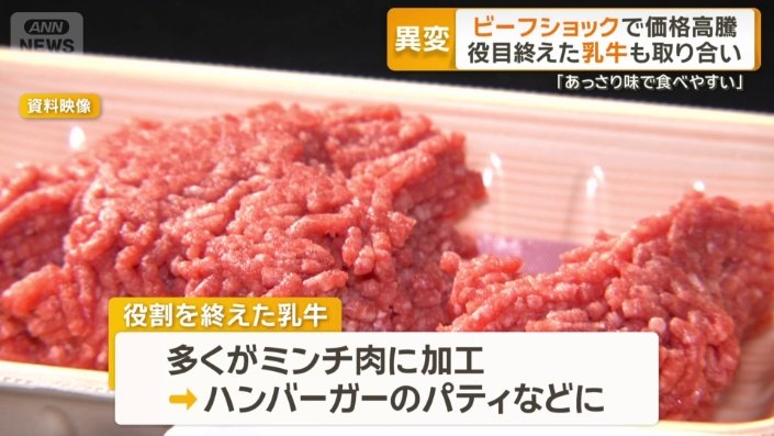 役割を終えた乳牛の多くがミンチ肉に加工