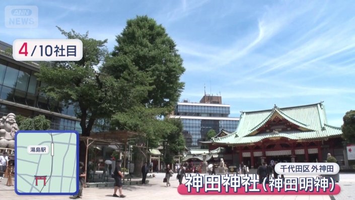 神田神社