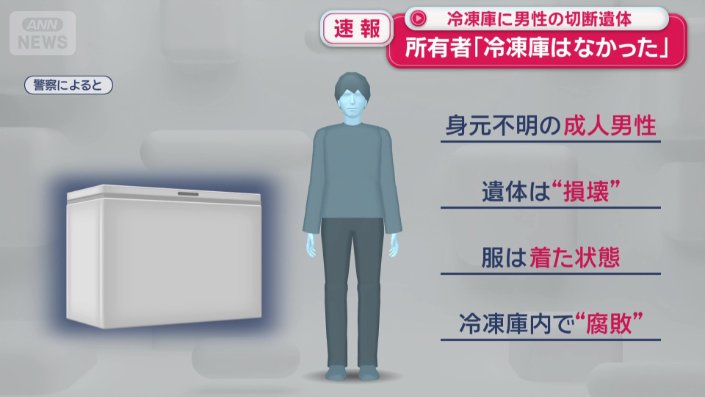 遺体は、腐敗していたという
