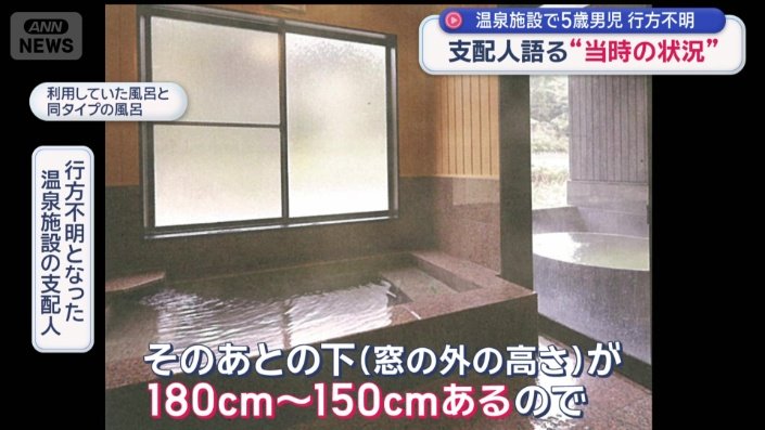 「窓の外の高さが180センチ〜150センチある」