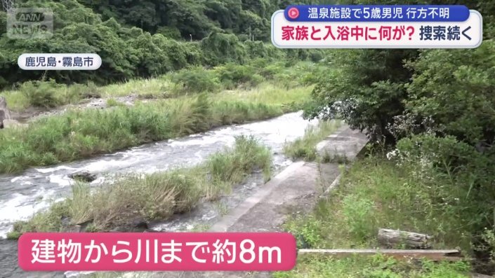 建物から川まで約8メートル
