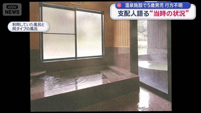 利用していた風呂と同タイプの風呂
