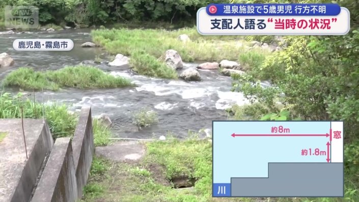 窓の外は…