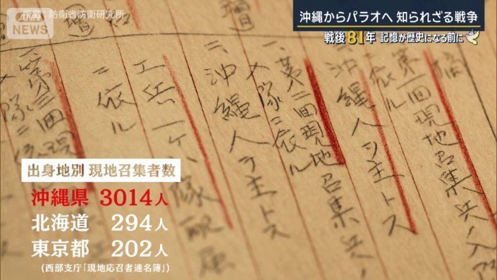 現地招集の記録