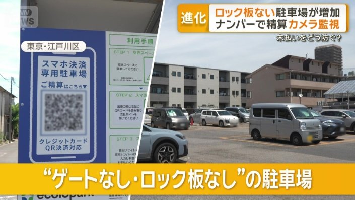 ゲートなし・ロック板なしの駐車場