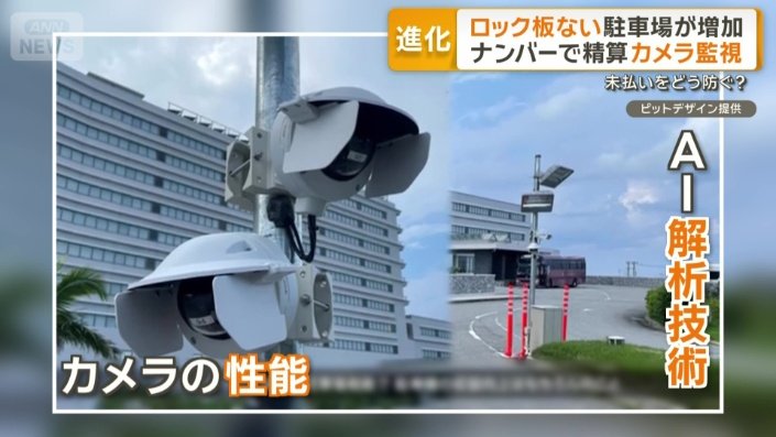 背景にカメラ性能とAI解析技術