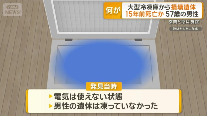 男性の遺体は凍っていなかった