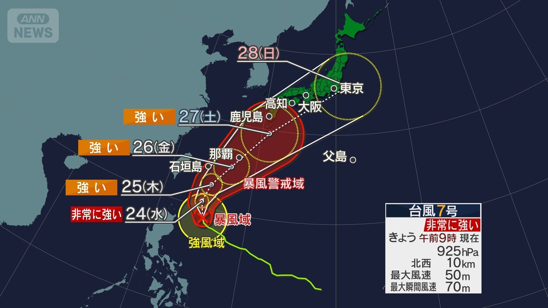 台風7号　記録的な大雨の恐れ