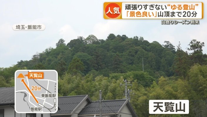 天覧山